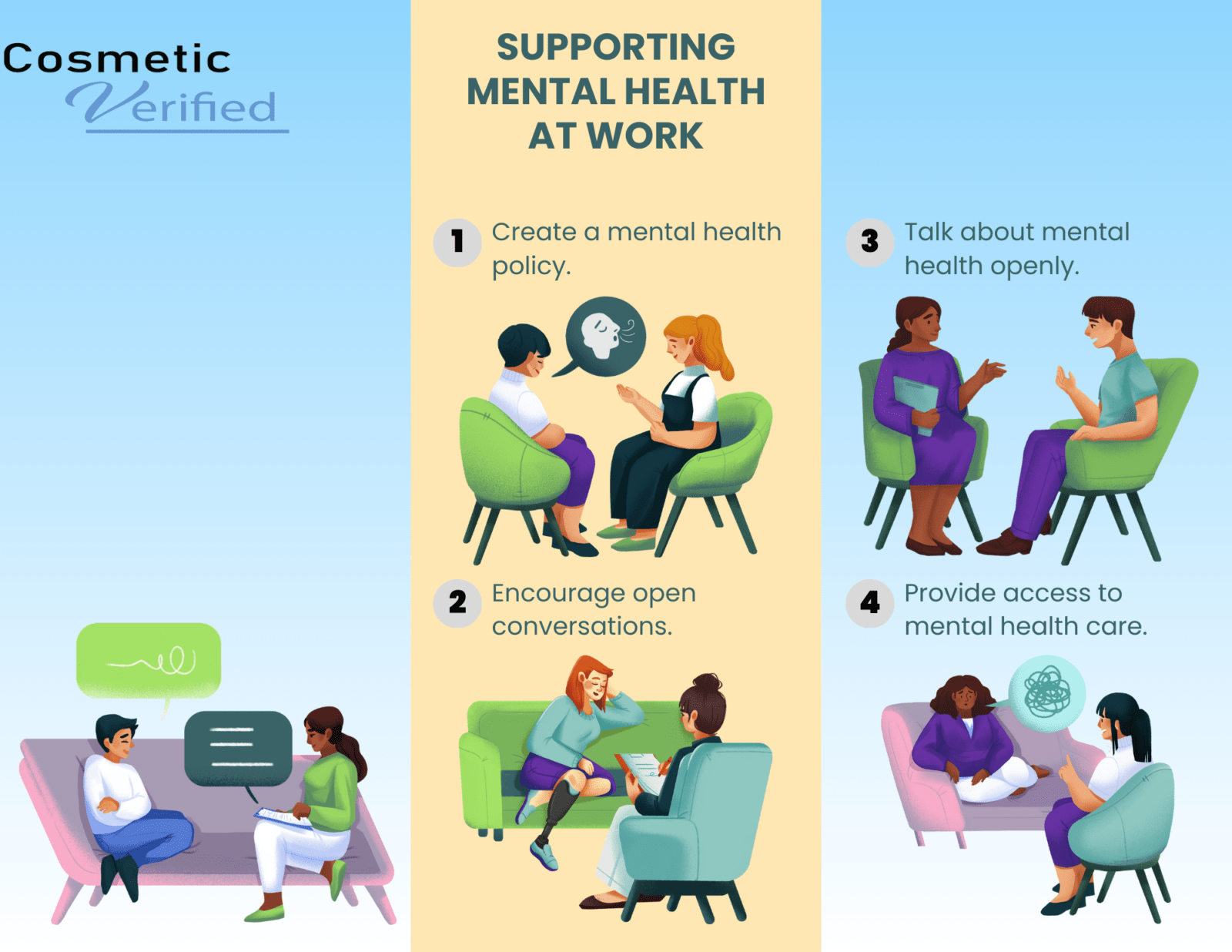 Mental health at work graphic